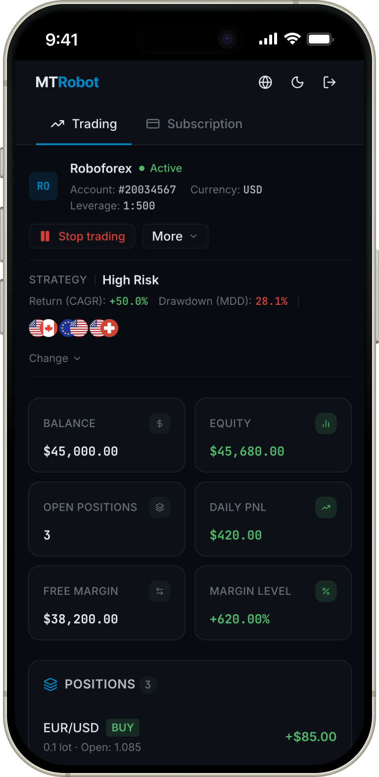 MTRobot trading dashboard