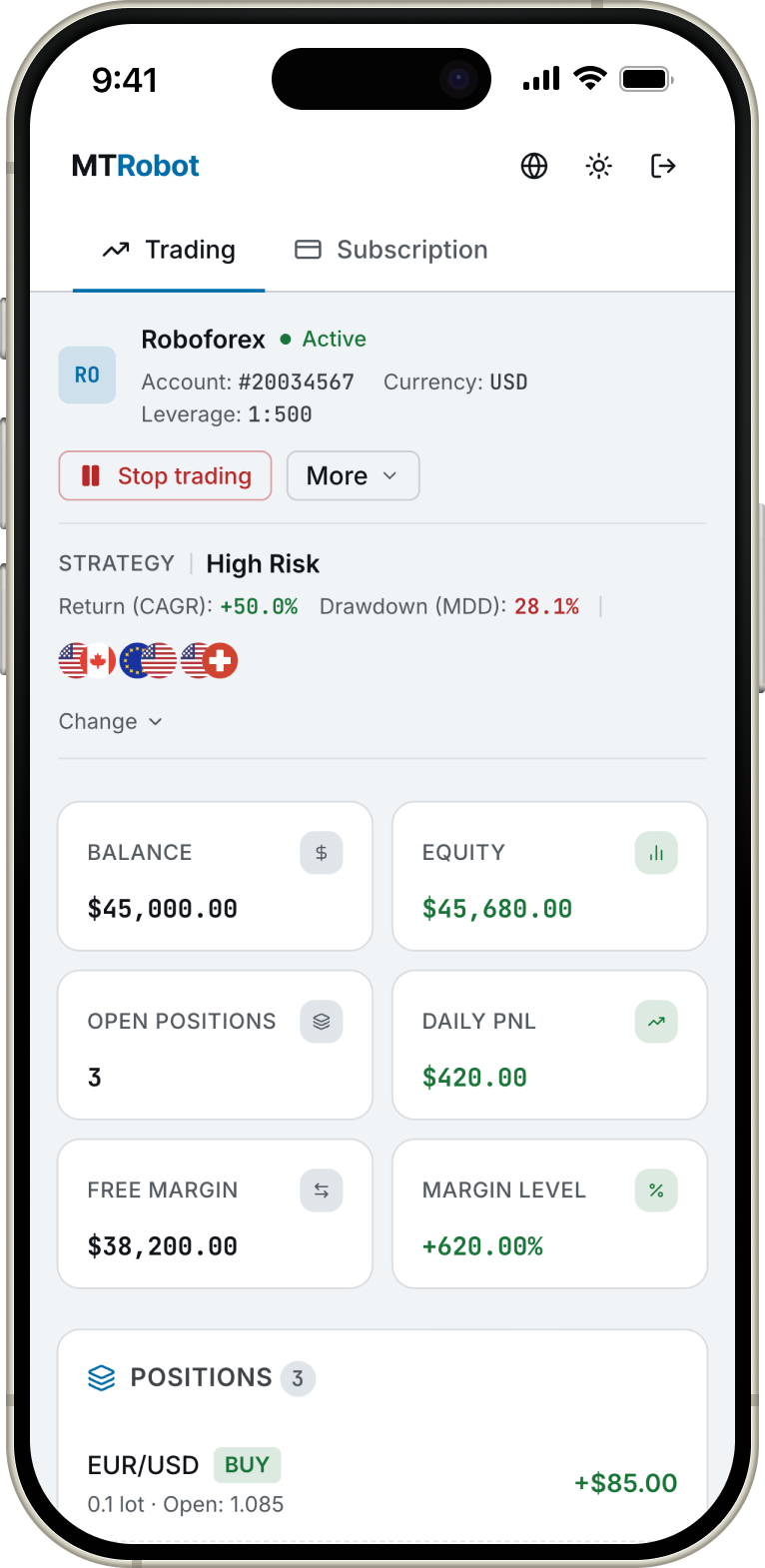 MTRobot trading dashboard
